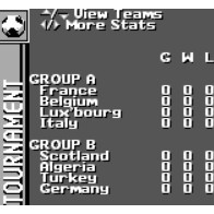 FIFA 96